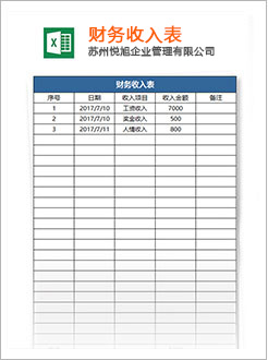 淮滨代理记账